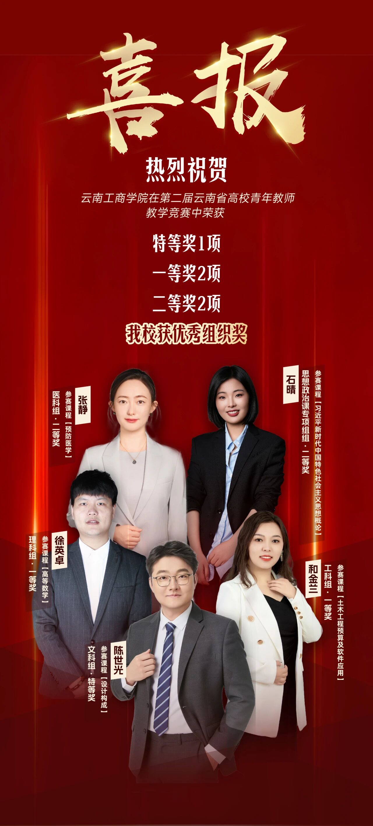 全省同类唯一！beat365在线唯一官网在省高校青年教师教学竞赛中获5项大奖 + 特等奖 + 优秀组织奖！